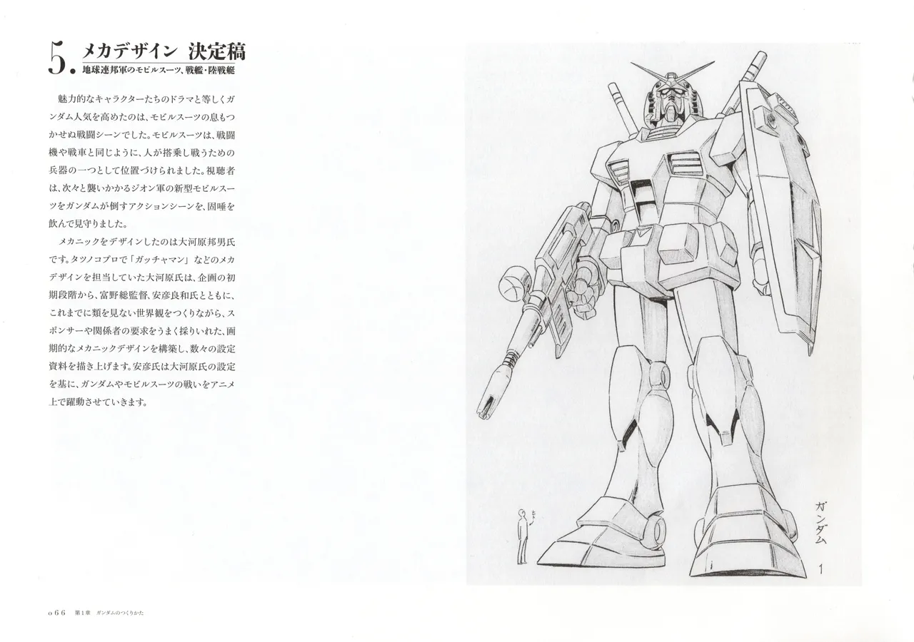 The Art of Gundam Exhibition Catalog - Image 69