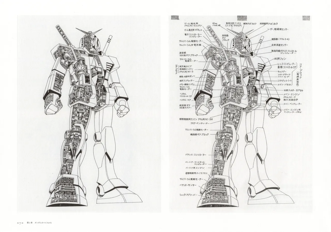 The Art of Gundam Exhibition Catalog - Image 73