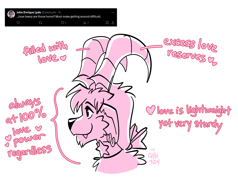 The Chu Raizy Spicy Slightly Damned W Extras - Image 125