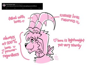 The Chu Raizy Spicy Slightly Damned W Extras - Page 125