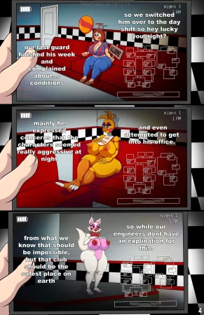 TheGeckoNinja Five Fucks at Freddys 2 Ongoing - Page 5