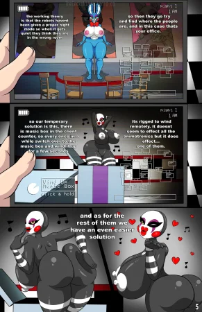 TheGeckoNinja Five Fucks at Freddys 2 Ongoing - Page 6