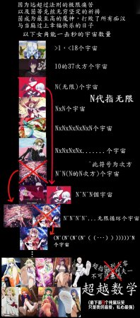 当麻收下我茵蒂克丝的爱液蛋糕吧Toaru Majutsu no Index Chinese - Page 15