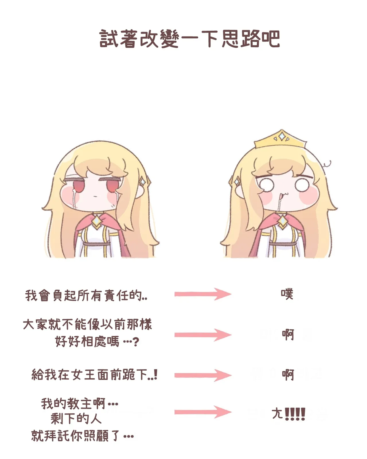 Trickcal 坨坨臉單圖 短漫 Trickcal REVIVE 輔助漢化 - Image 20