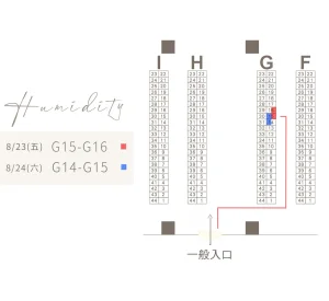 Twitter 迷子焼き maigoyaki - Page 78