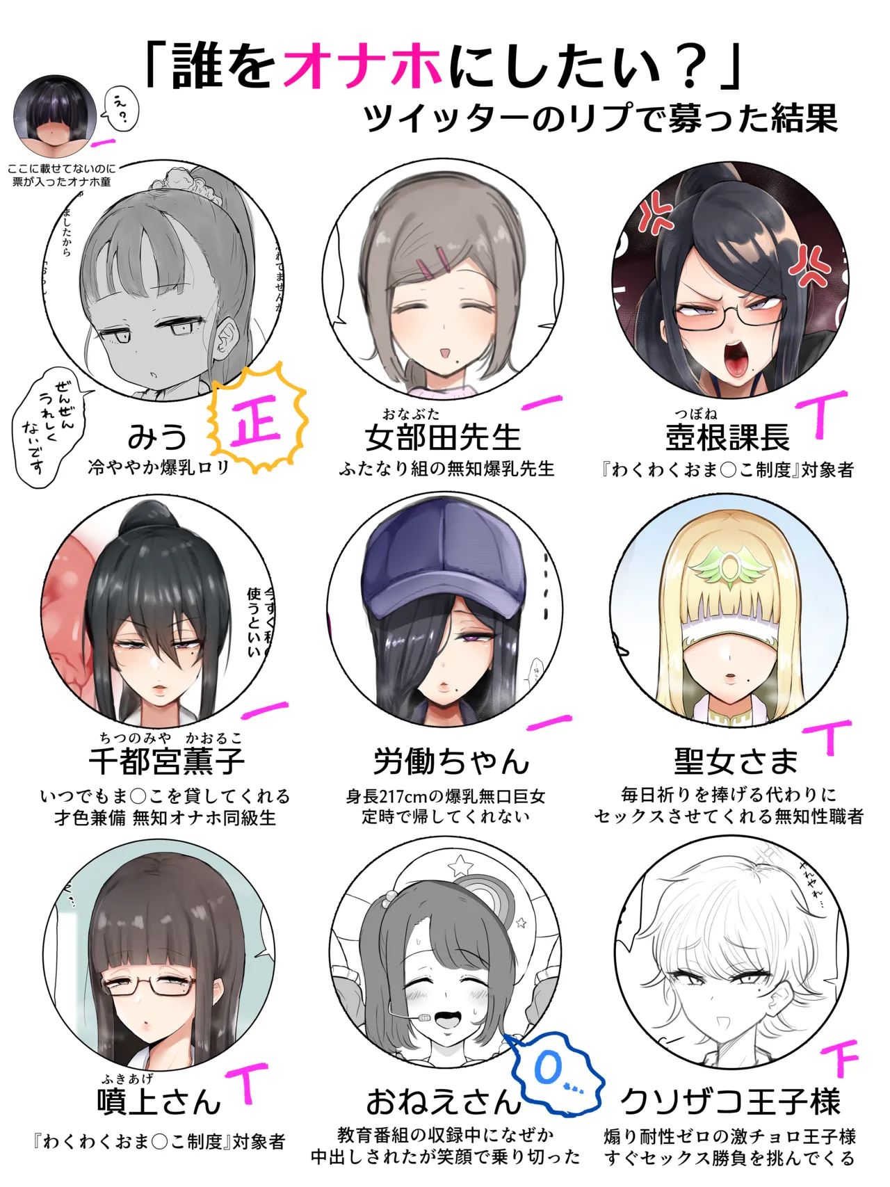 Tyanbar ツャンバー FANBOX Pixiv - GALLERY Updated 2026.01.22 - Image 151