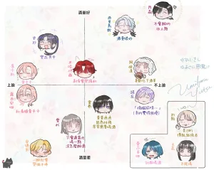 Umibara Yuta ga omoi kishi koushaku hatuihou reijou no subete wo ubai tukushitaiillustration on twitter 爱得太深沉的骑士公爵想要夺得流放千金的一切推特杂图 Chinese 可可鲜奶屋汉化 - Page 9