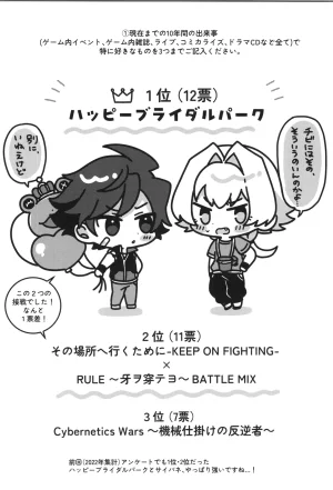 VALENTINE ROSE FES 2025 Oncidium undk I dont want to lose this heat up duel THE IDOLMSTER SideM - Page 87