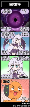 Valofe LastOrigin 最后的起源 LO官方漫画个人汉化合集25.01.27 - 26.06.04更新Ongoing - Page 364