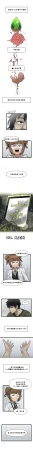 Valofe LastOrigin 最后的起源 LO官方漫画个人汉化合集25.01.27 - 26.06.04更新Ongoing - Page 679