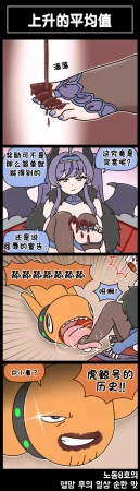 Valofe LastOrigin 最后的起源 LO官方漫画个人汉化合集25.01.27 - 26.06.04更新Ongoing - Page 697