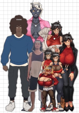 various Amura Stronghart OC by OmpongWorks - Page 150