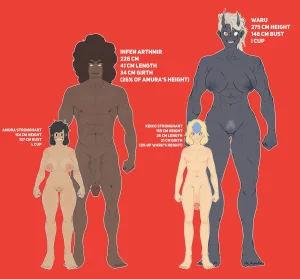 various Amura Stronghart OC by OmpongWorks - Page 44