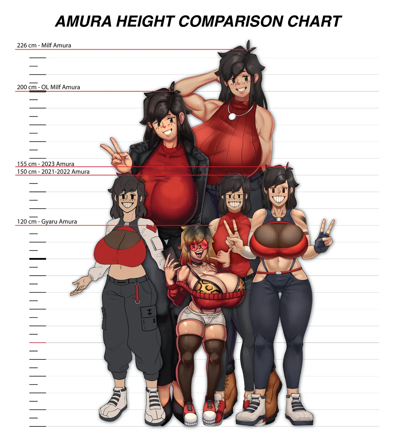 various Amura Stronghart OC by OmpongWorks - Image 164