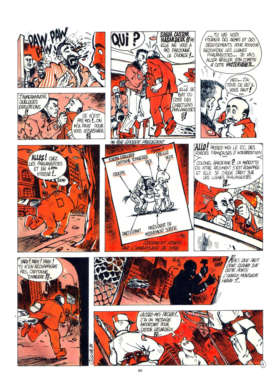 Various Circus HS 79 - Spécial Survie French - Image 85