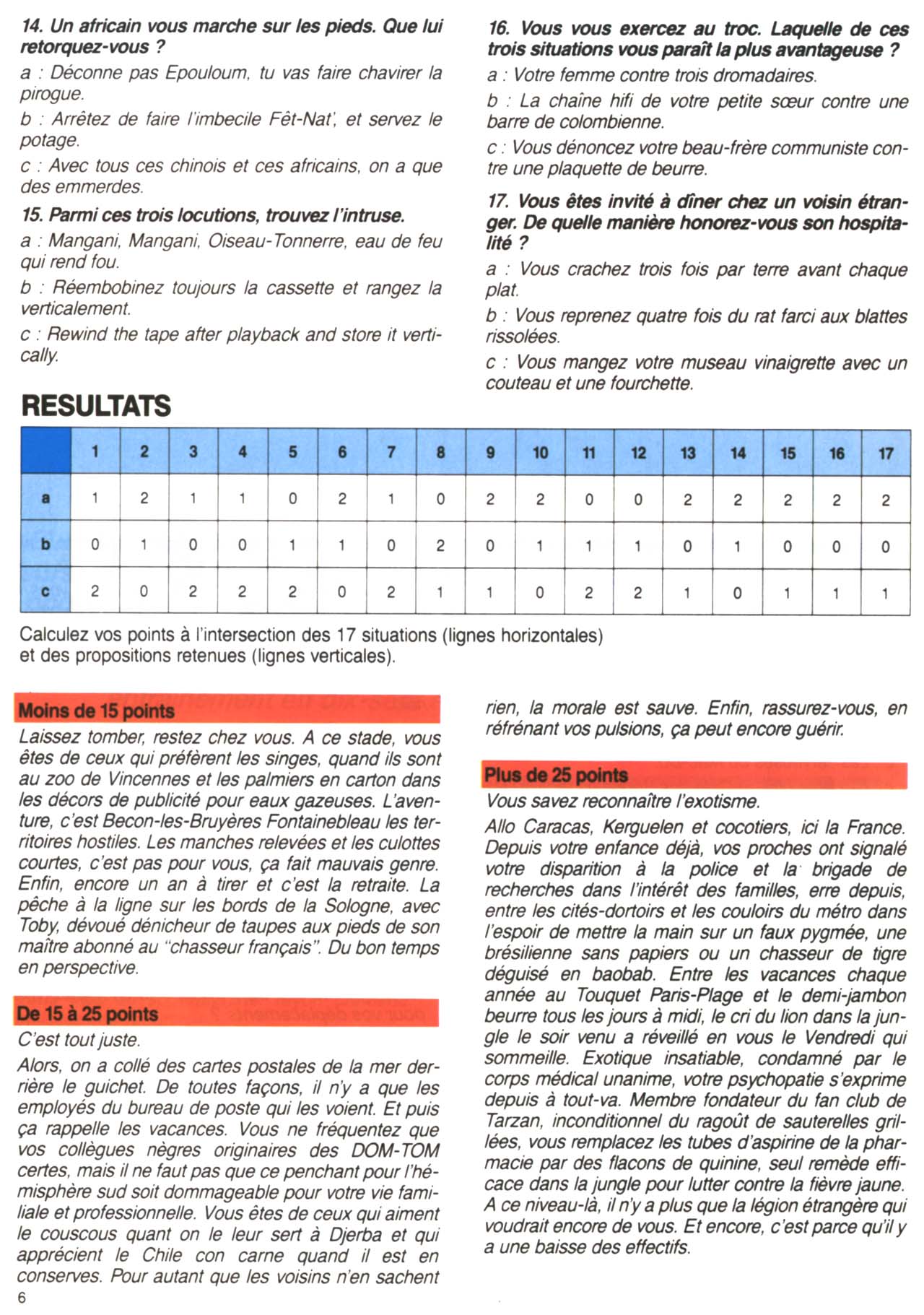 Various Circus HS 86 - Spécial Exotisme French - Image 5