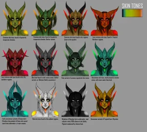 various Xenosexual races Chymlaxi, Imber, and Khaatari by Nyuunzi - Page 56