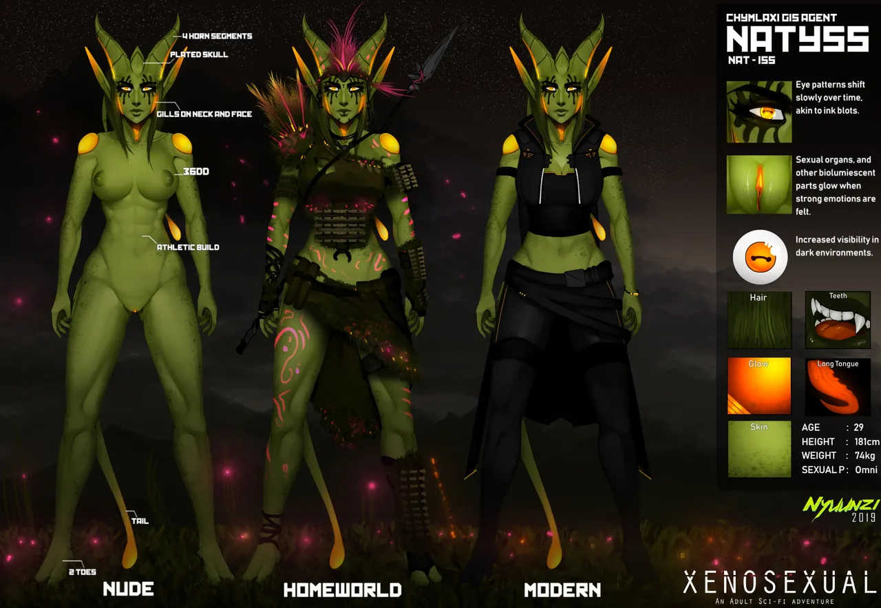 various Xenosexual races Chymlaxi, Imber, and Khaatari by Nyuunzi - Image 154