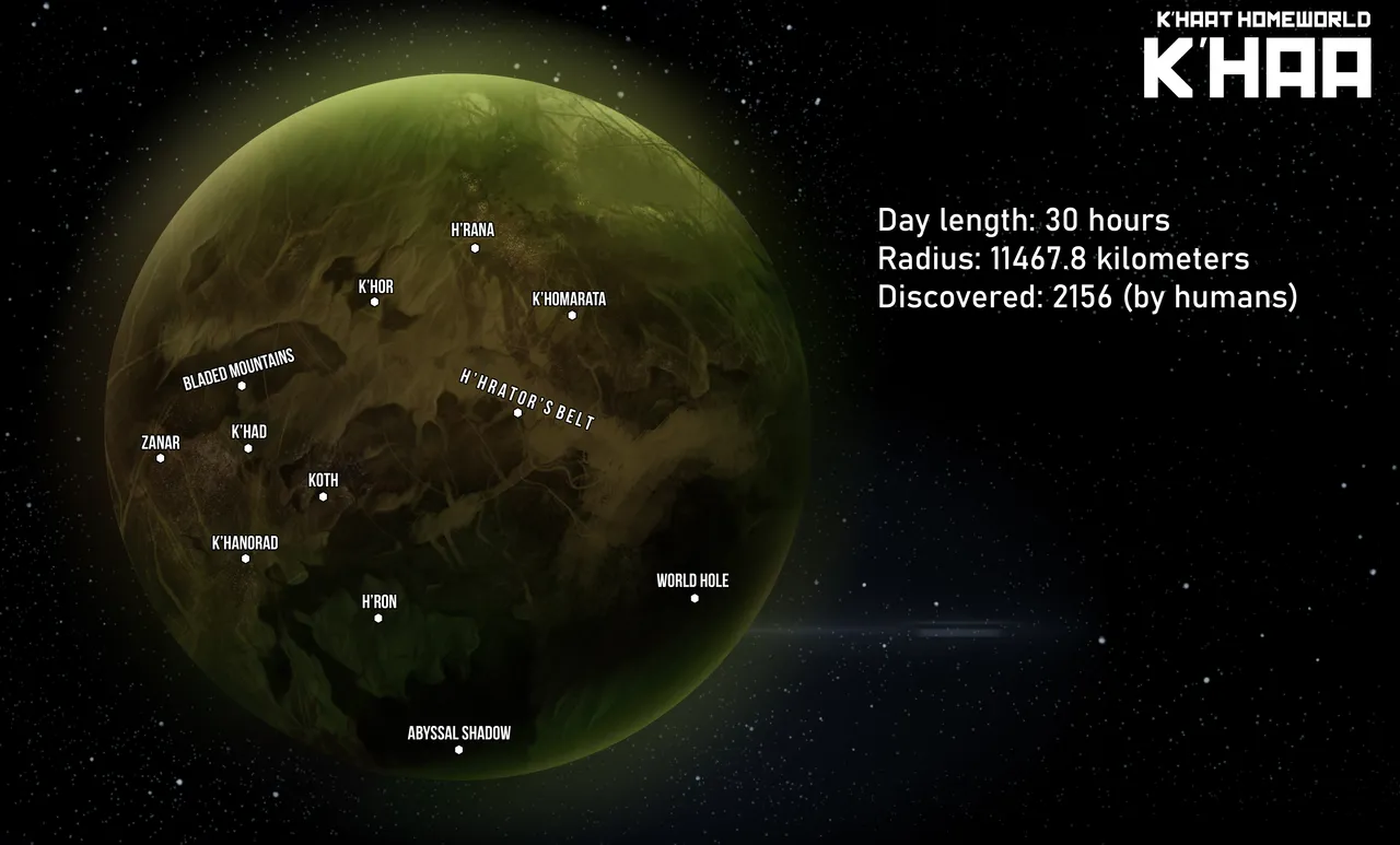 various Xenosexual races Chymlaxi, Imber, and Khaatari by Nyuunzi - Image 390