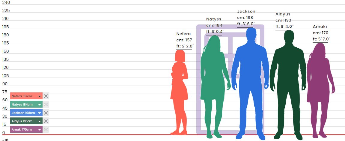 various Xenosexual races Chymlaxi, Imber, and Khaatari by Nyuunzi - Image 481