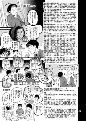 VOLVOX おぽこむ 沼らせ乗り体主婦松子 - Page 37