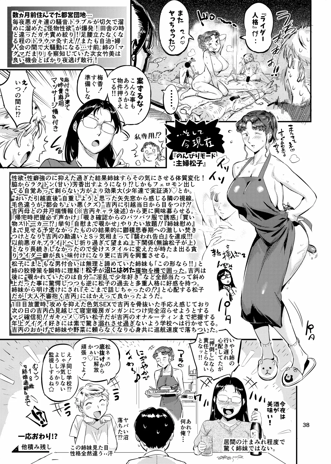 VOLVOX おぽこむ 沼らせ乗り体主婦松子 - Image 35