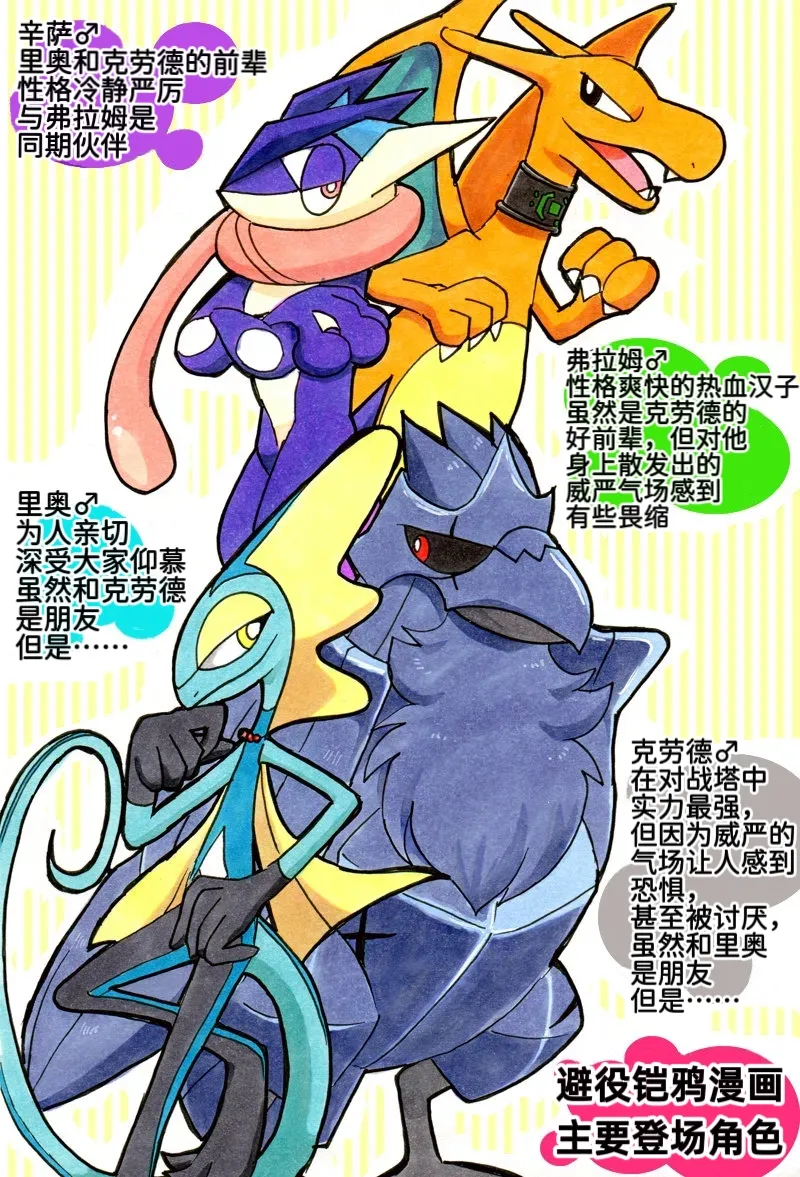 避役铠鸦① 丨作者樹守 千面避役x钢铠鸦 路的机翻汉化 Chinese Pokémon - Image 3