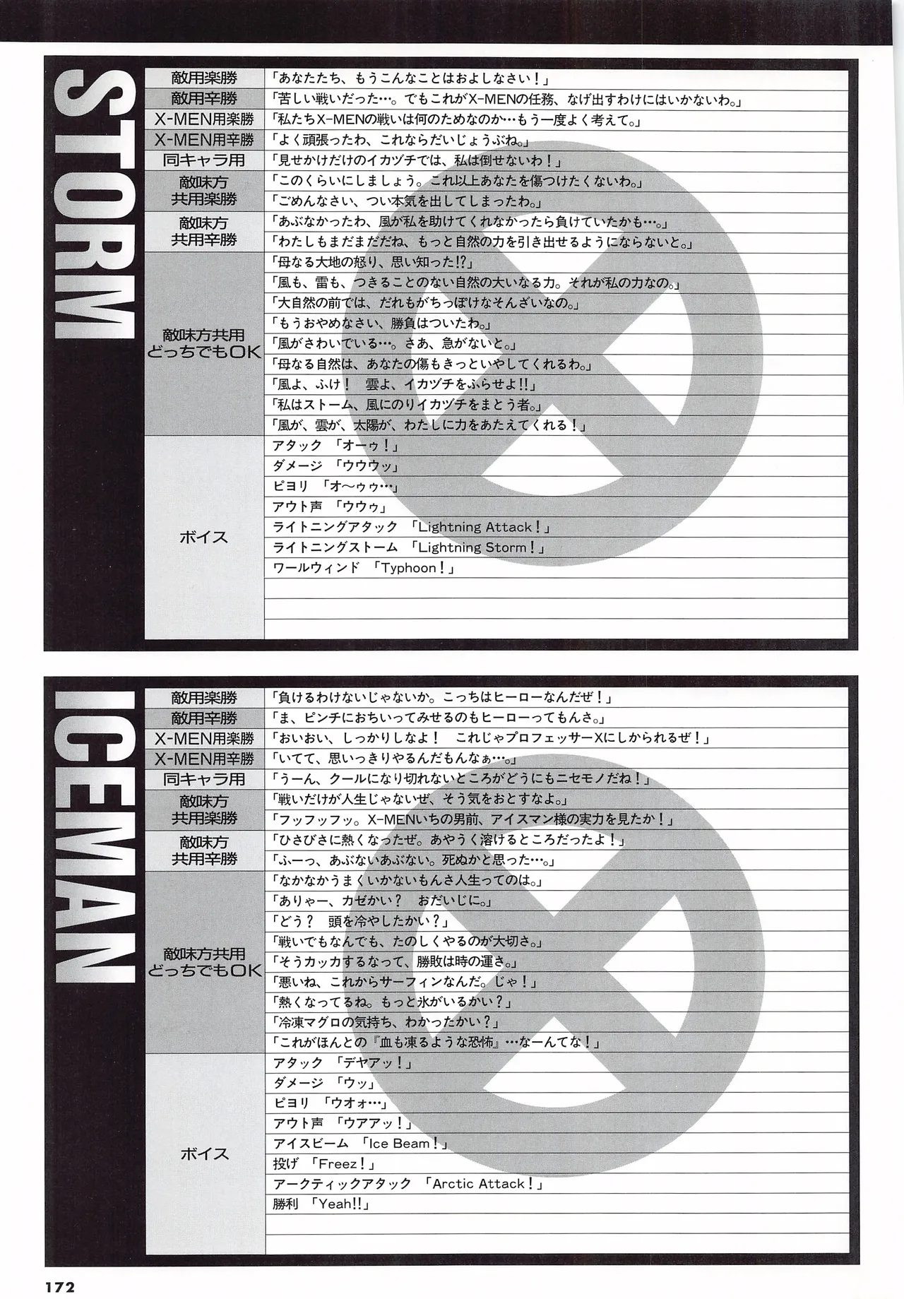 X Men Children of the Atom-Official Guidebook - Image 174