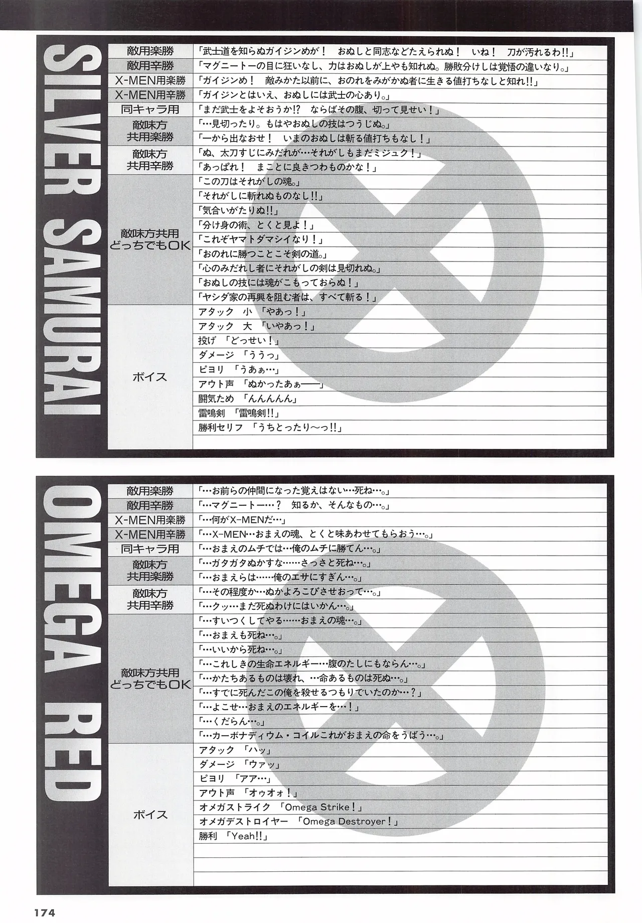 X Men Children of the Atom-Official Guidebook - Image 176