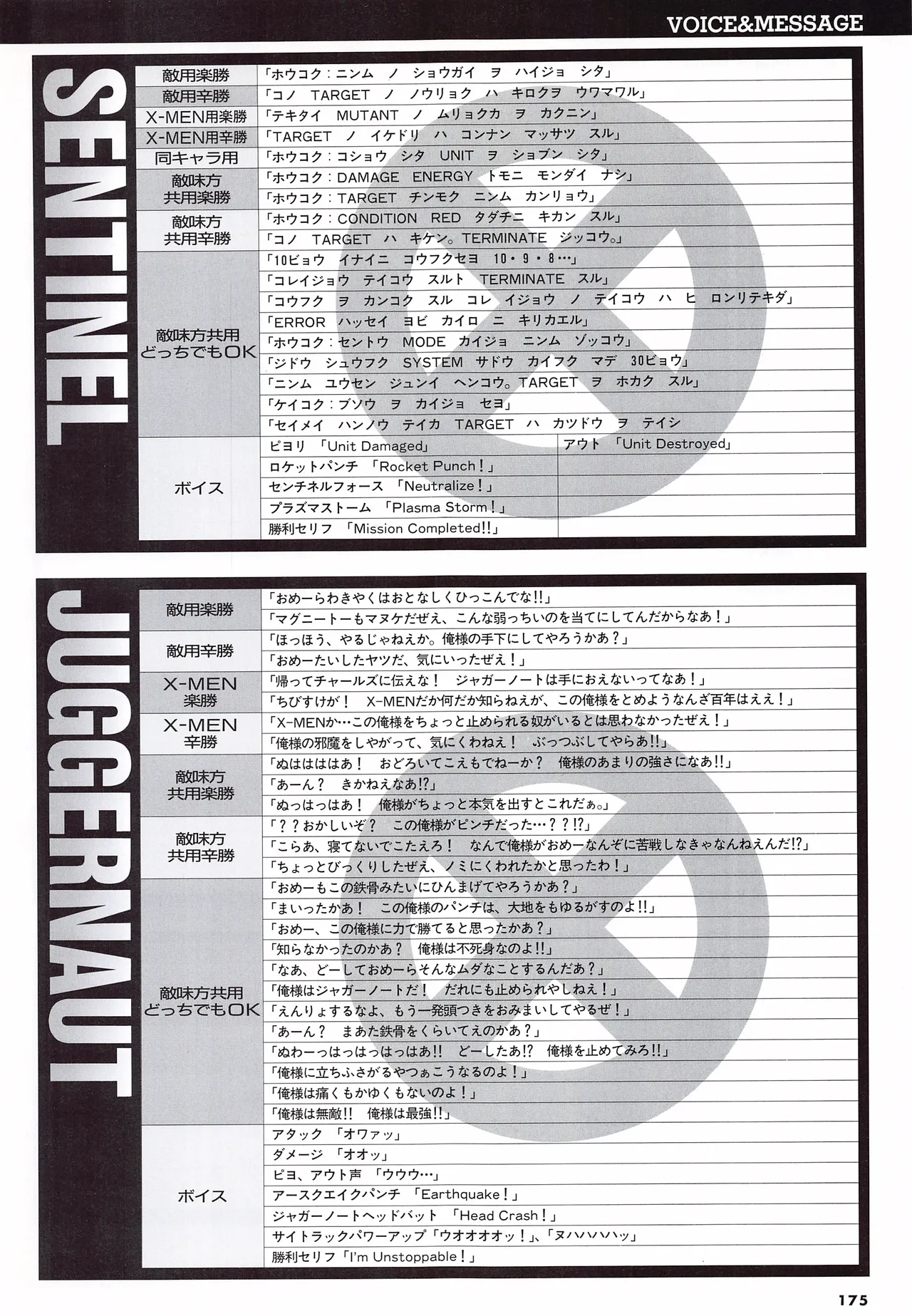 X Men Children of the Atom-Official Guidebook - Image 177