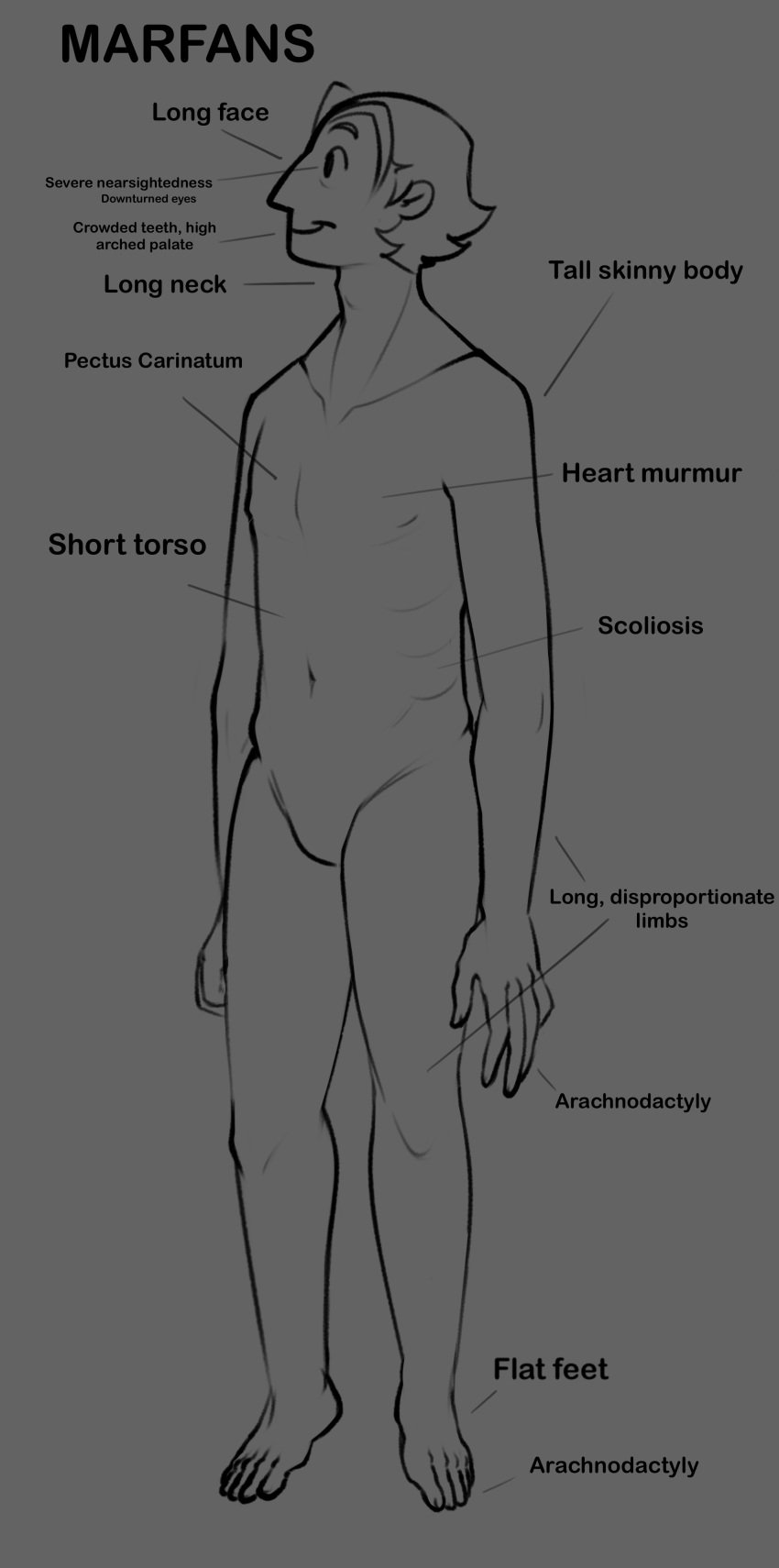 y3esy art papa louie - Image 6