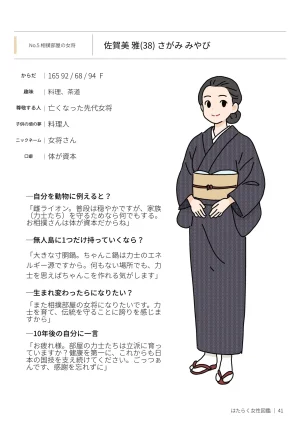 Yoiko Books Hataraku Josei Zukan vol.2 Hayaraku Josei no Ichi Nichi HirugaoYorugao ni Mitchaku - Page 41