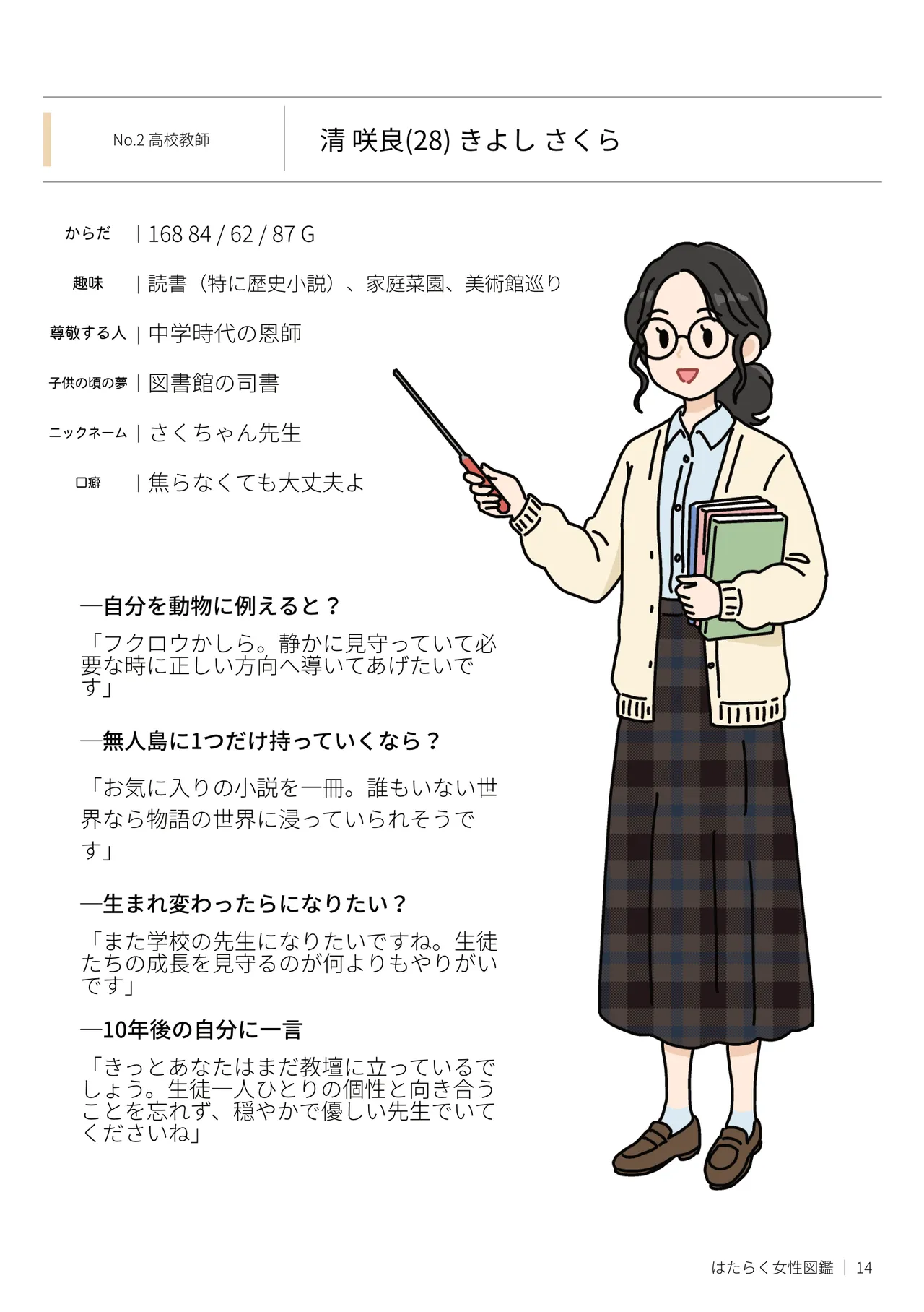 Yoiko Books Hataraku Josei Zukan vol.2 Hayaraku Josei no Ichi Nichi HirugaoYorugao ni Mitchaku - Image 14