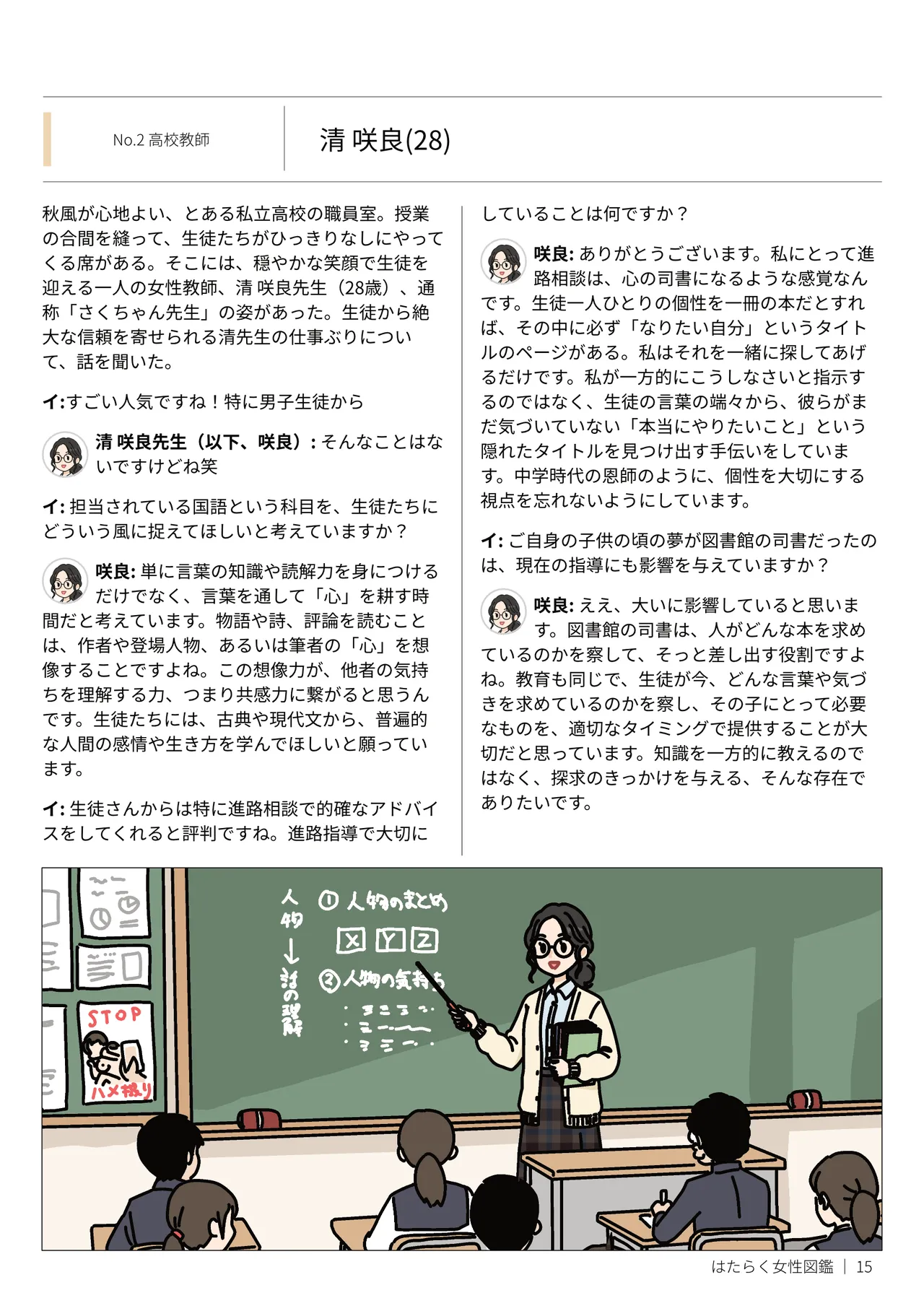 Yoiko Books Hataraku Josei Zukan vol.2 Hayaraku Josei no Ichi Nichi HirugaoYorugao ni Mitchaku - Image 15