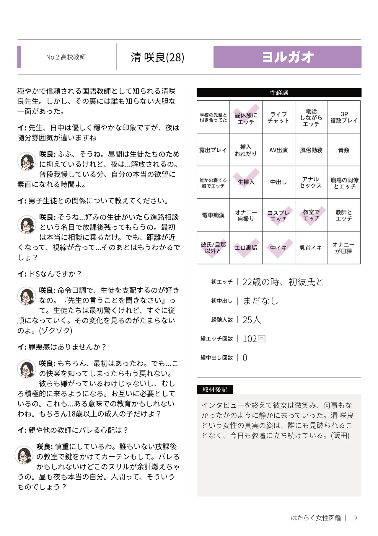 Yoiko Books Hataraku Josei Zukan vol.2 Hayaraku Josei no Ichi Nichi HirugaoYorugao ni Mitchaku - Image 19