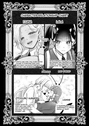 Yu-League Yusuri Yuri de Succubus 3 Hey, I want to be more than just childhood friends - Page 73