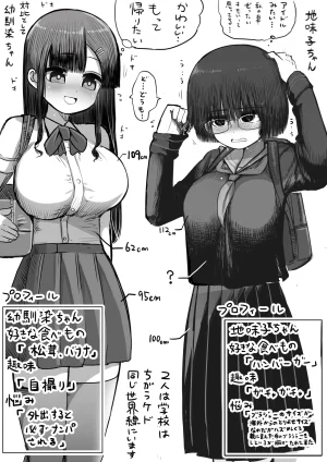 Zurikishi Gakkou de Ichiban Jimi na Onnanoko o Suki ni Natta 16 Omake - Page 25